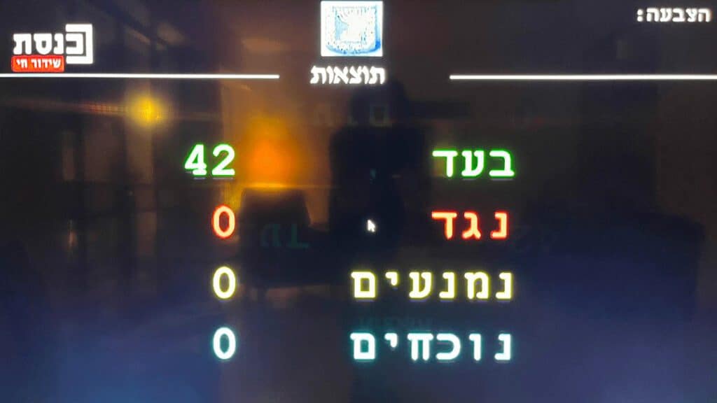 לוח ההצבעה - 42 בעד, אין מתנגדים