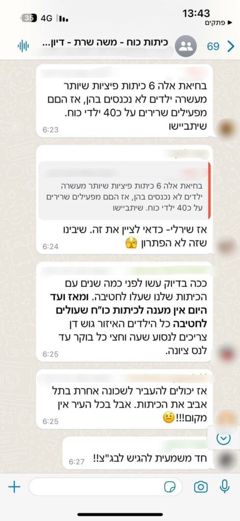 התכתבות בוואטסאפ בין ההורים המודאגים מבית הספר "משה שרת" בתל אביב. צילום מסך