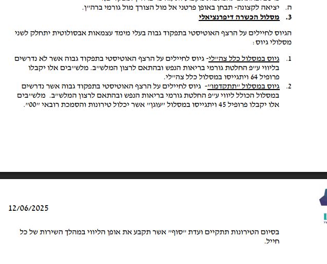 מסמך השינויים בתוכנית תתקדמו