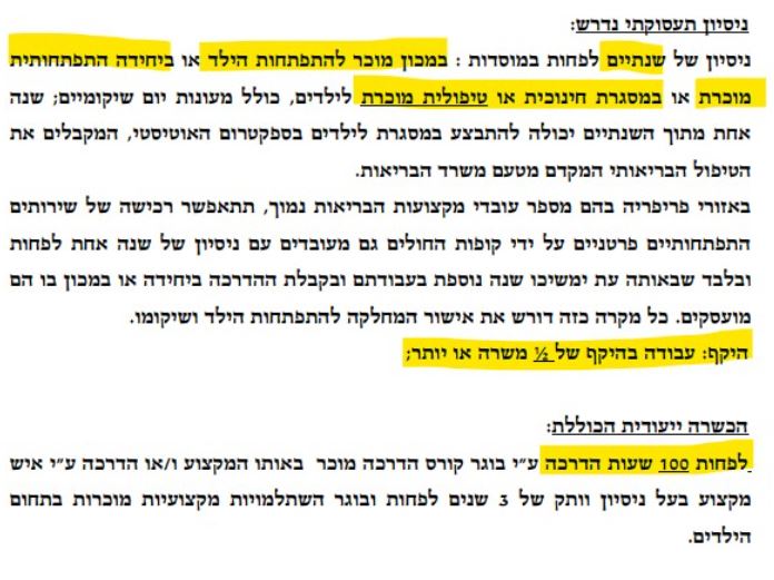החוזר משנת 2012 שדורש רק שנתיים ניסיון ולא 4 כמו בחוזר משנת 2025