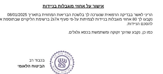האישור של ביטוח לאומי למקרה של שי לי אלמליח