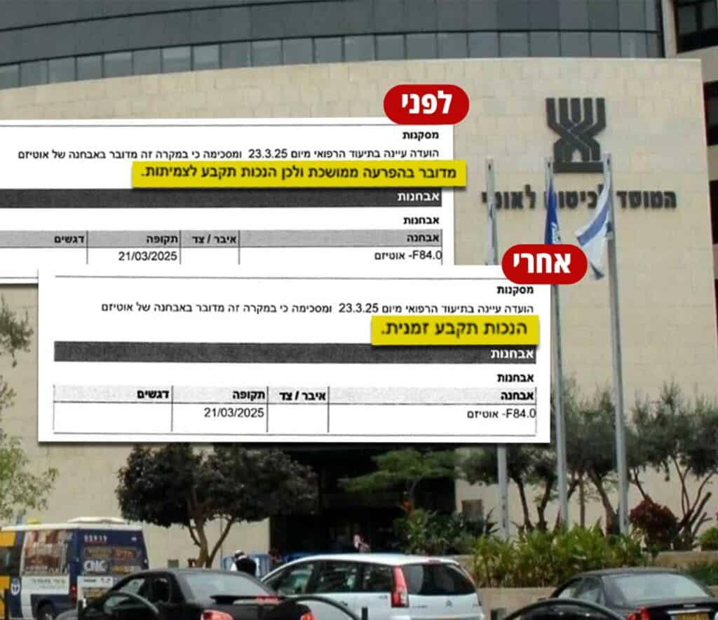 ההבדלים בין הפרוטוקולים בהפרש של יום (צילום הבניין של ביטוח לאומי: משה מילנר, לע"מ)
