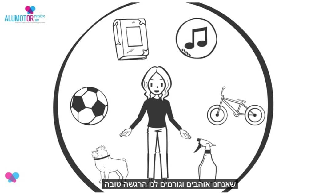 מתוך הערכה הדיגיטלית של ארגון אלומות אור
