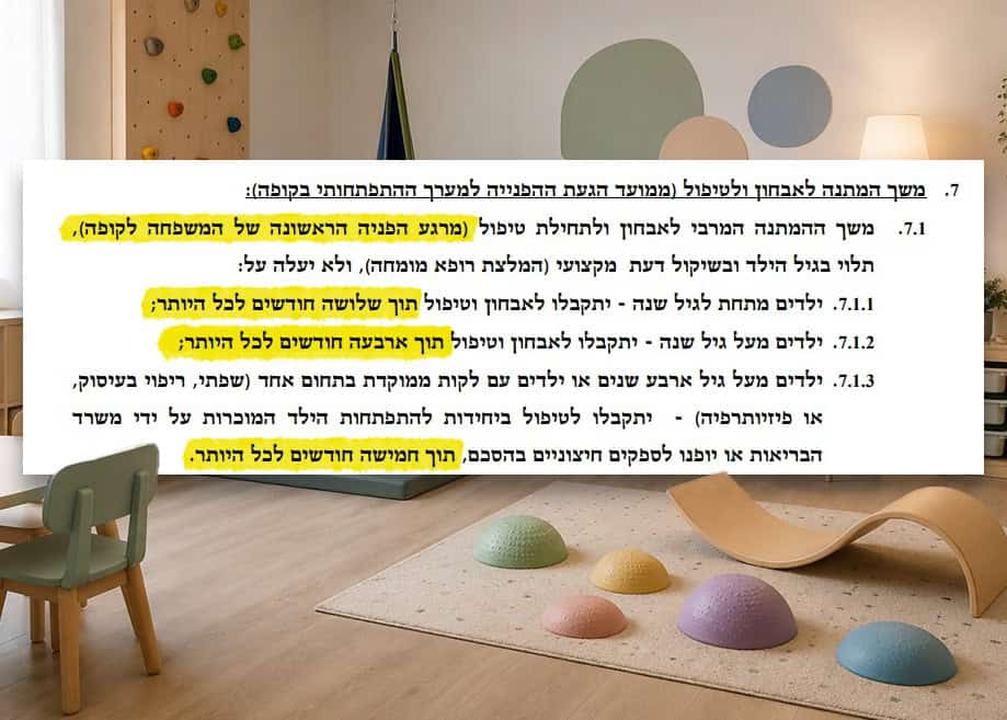 חוזר משרד הבריאות על שנוגע להחזרים בפרטי